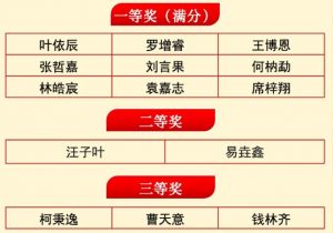 2024年都江堰市嘉祥外國語學(xué)校學(xué)校的辦學(xué)愿景介紹_辦學(xué)愿景好不好