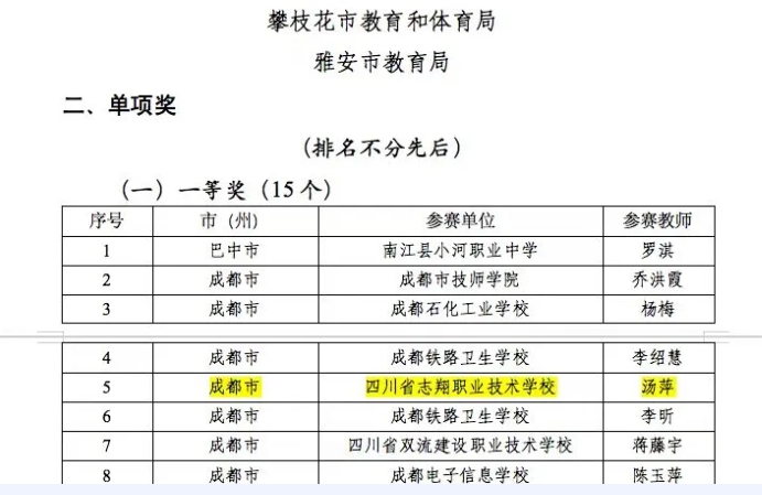 四川省民政干部學校